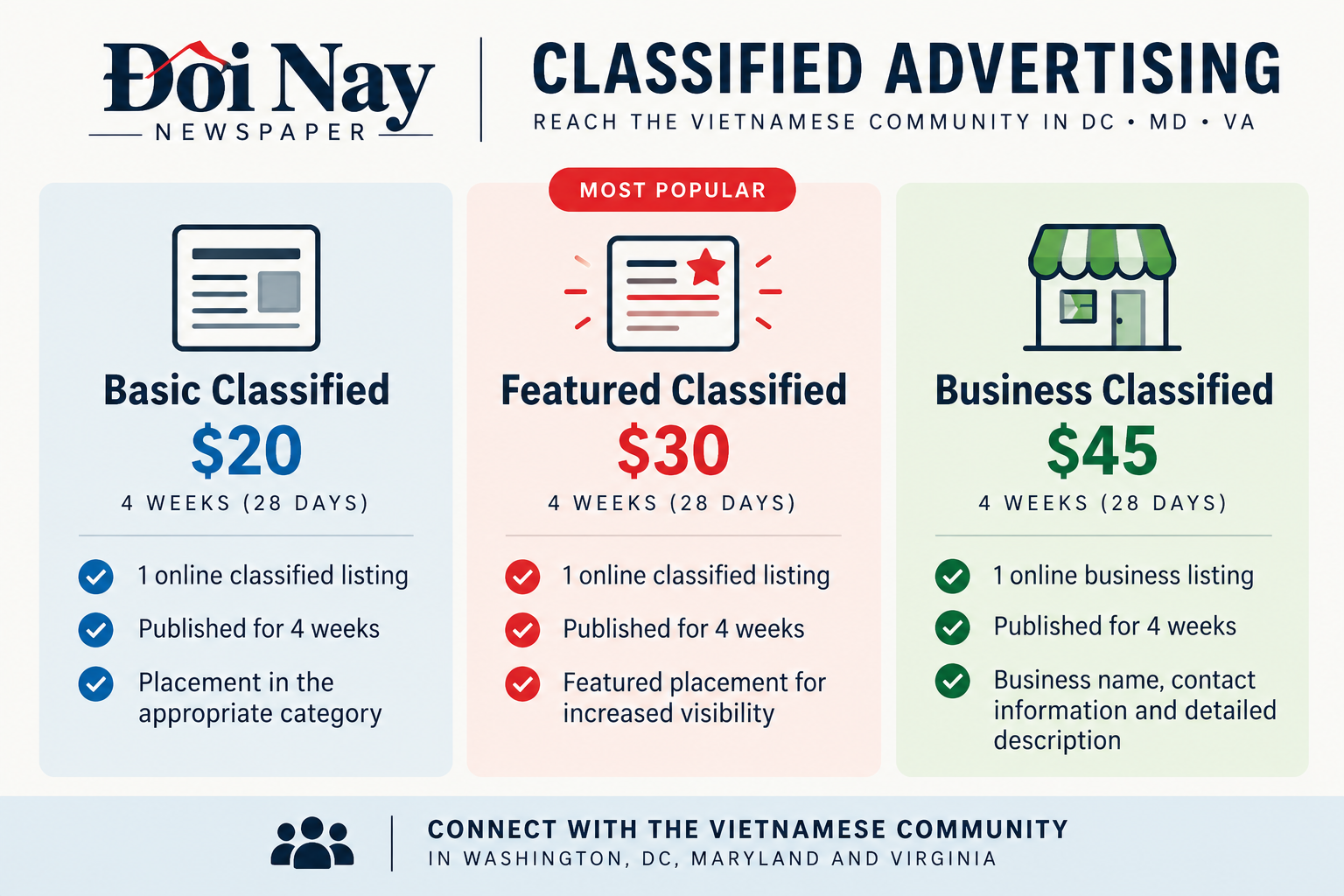 Advertising Plan